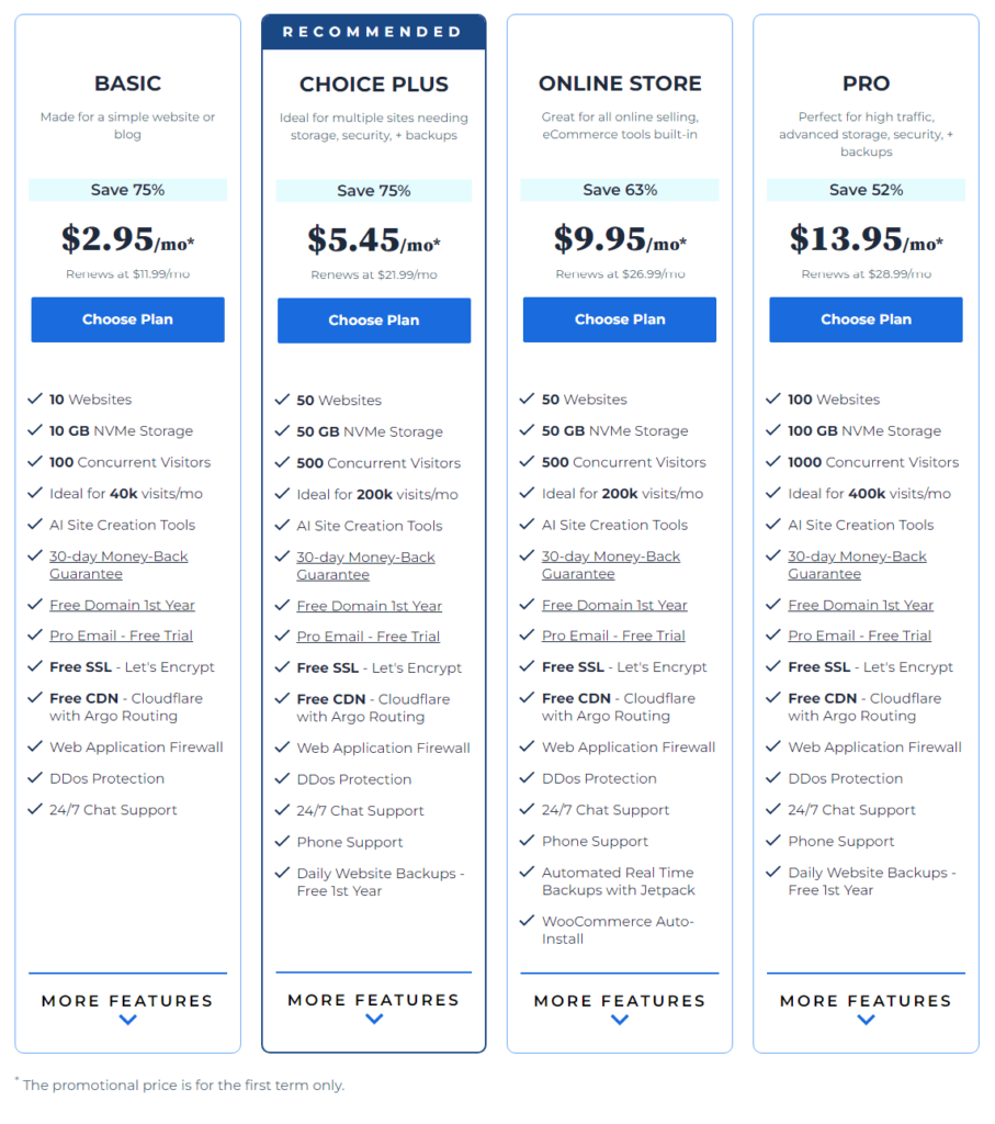dreamhost-vs-bluehost-pricing-for-bluehost-hosting