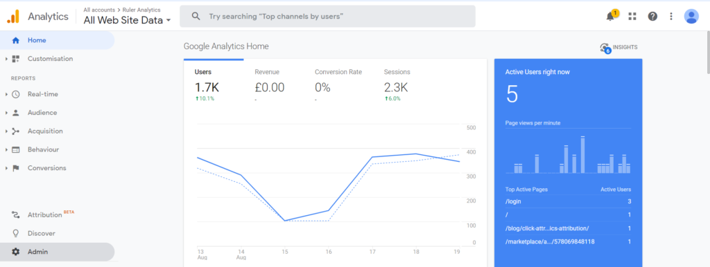 Set up Google Analytics 