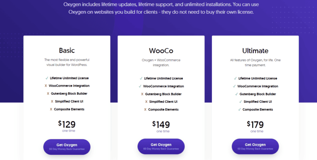 pricing plans