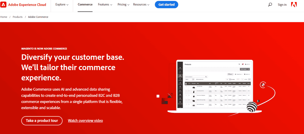 magento ecommerce