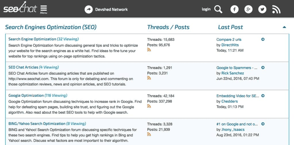 SEO Chat Forums