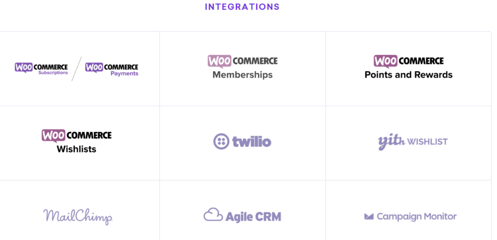 AutomateWoo Plugin review