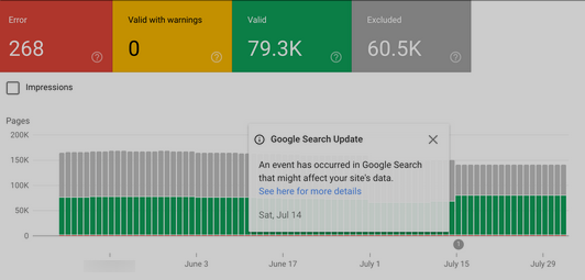 google-search-console-covergae-report-to-find-301-error