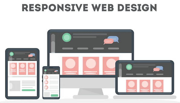 responsive-web-design