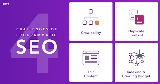 the-challenges-of-programmatic-seo