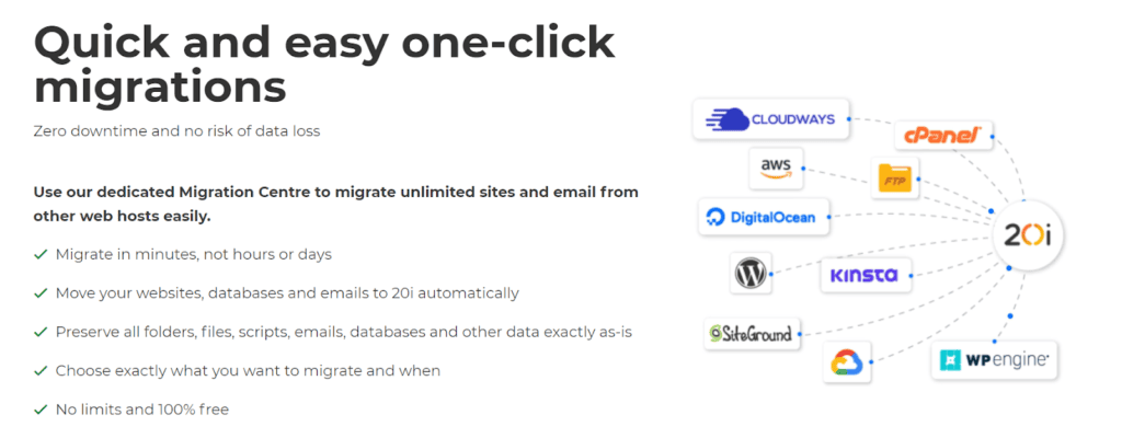 20i Hosting features