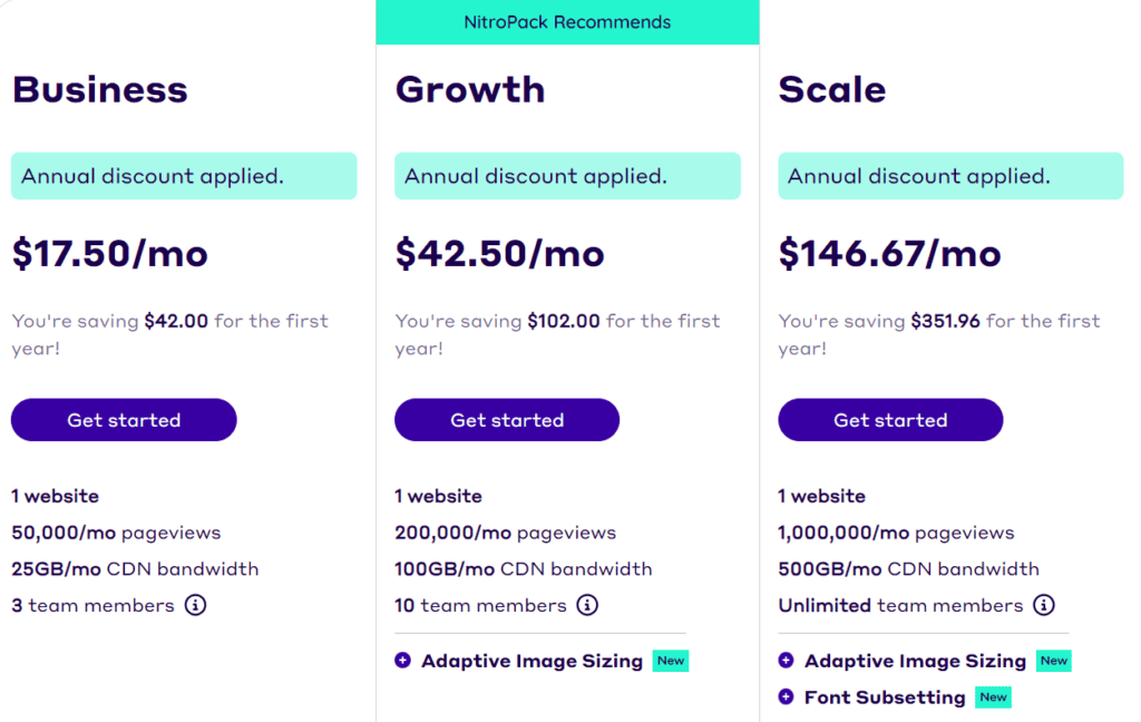 NitroPack Pricing Structure