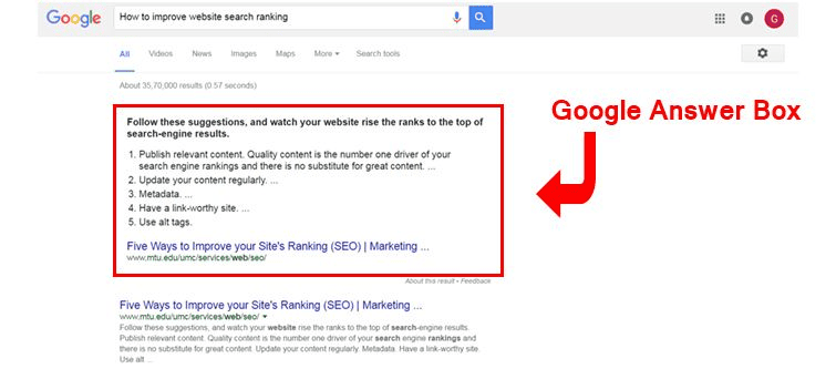 Google Answer Boxes