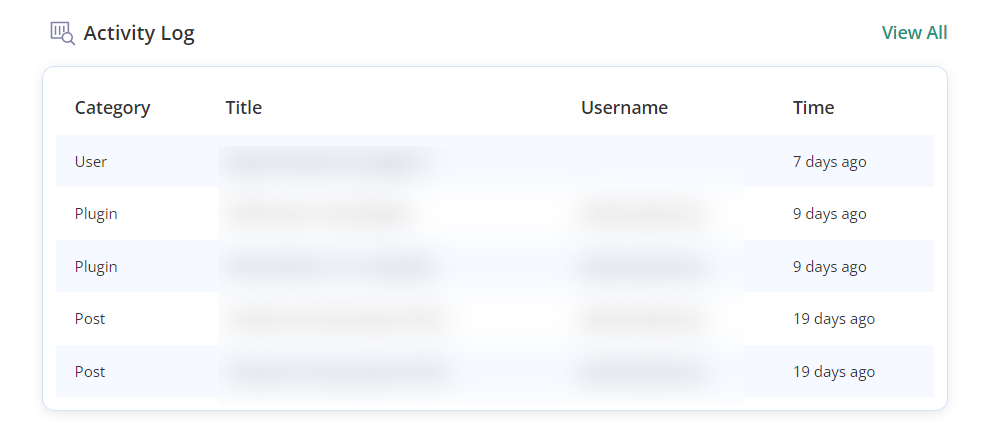 blogvault-activity-log