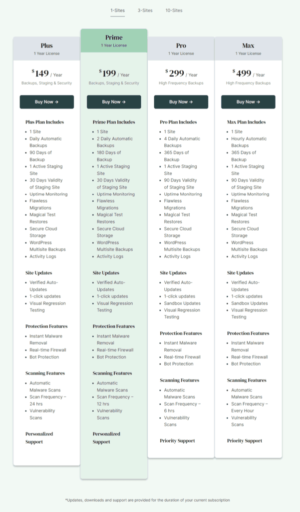 blogvault-pricing-plans