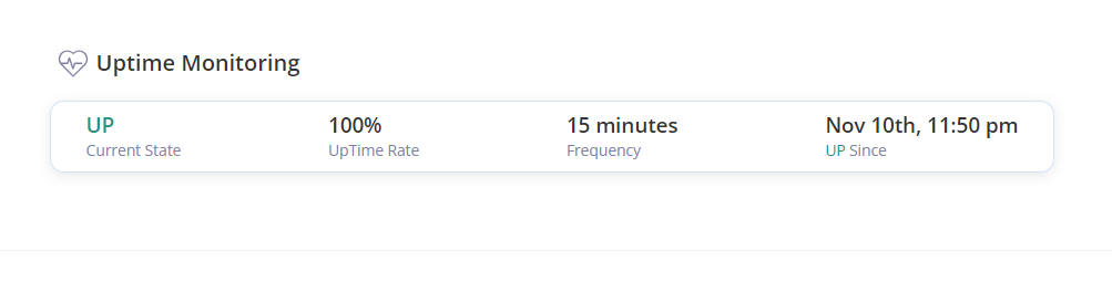 blogvault-uptime-monitoring