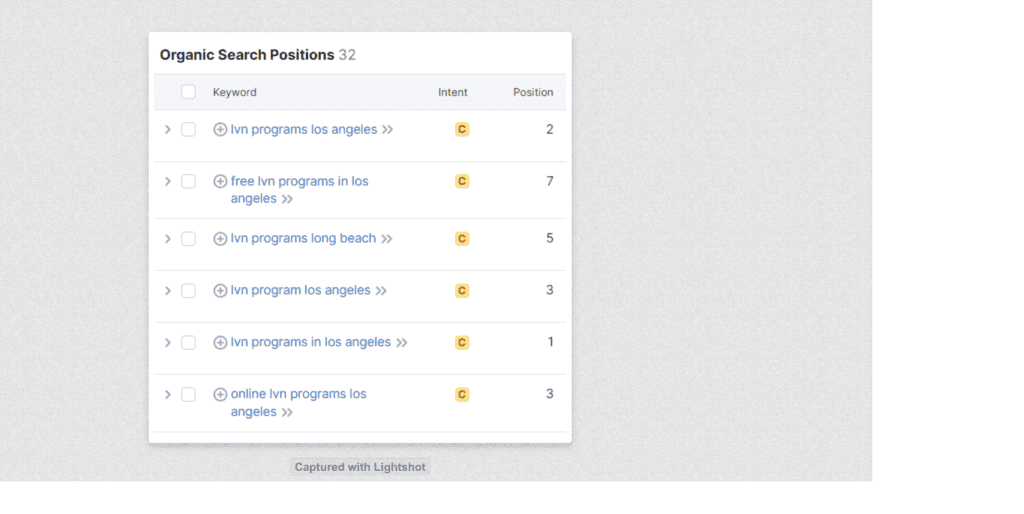 top-position-keywords