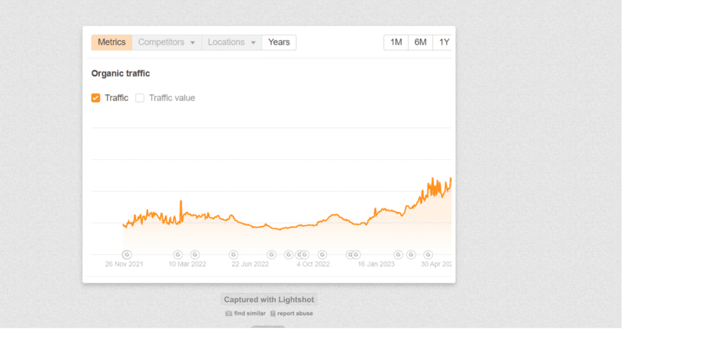 boost-in-organic-traffic
