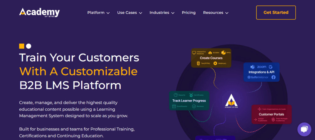 academyofmine-wordpress-lms-plugin