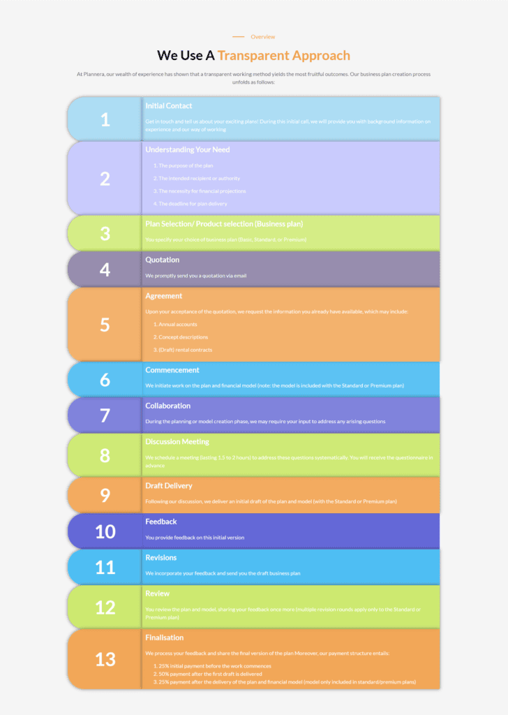 contemporary approach page