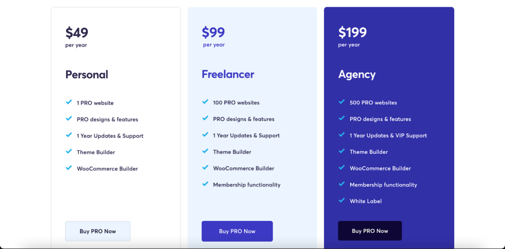 pricing