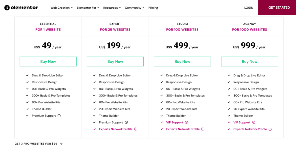 Elementor pricing
