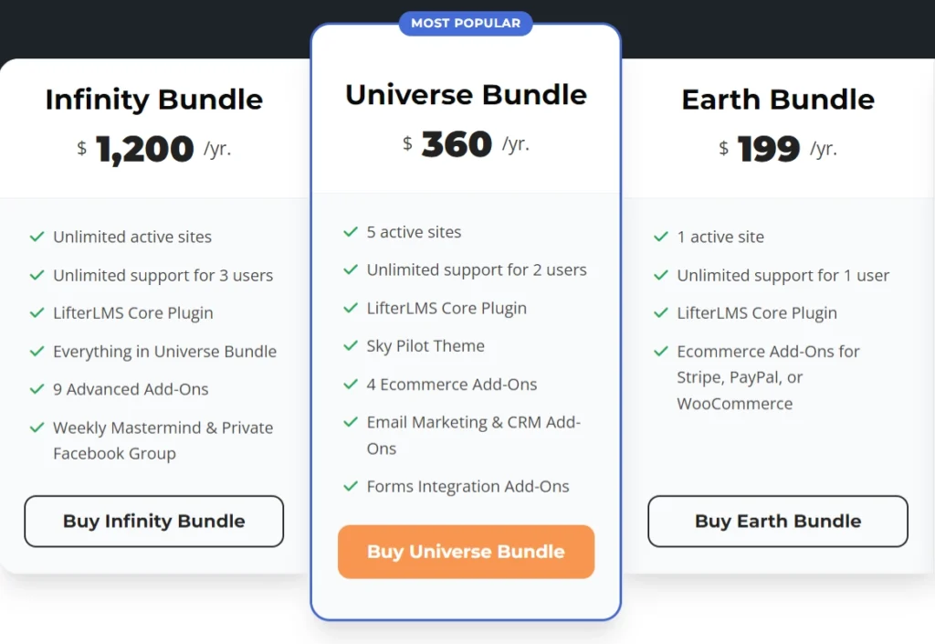 LifterLMS-Pricing