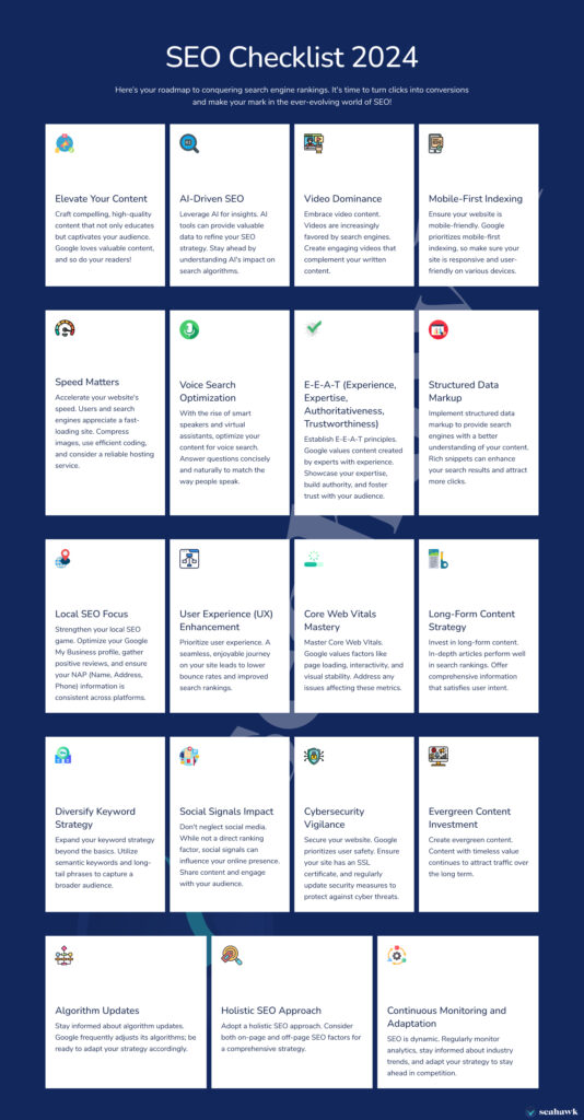 SEO-Checklist-2024