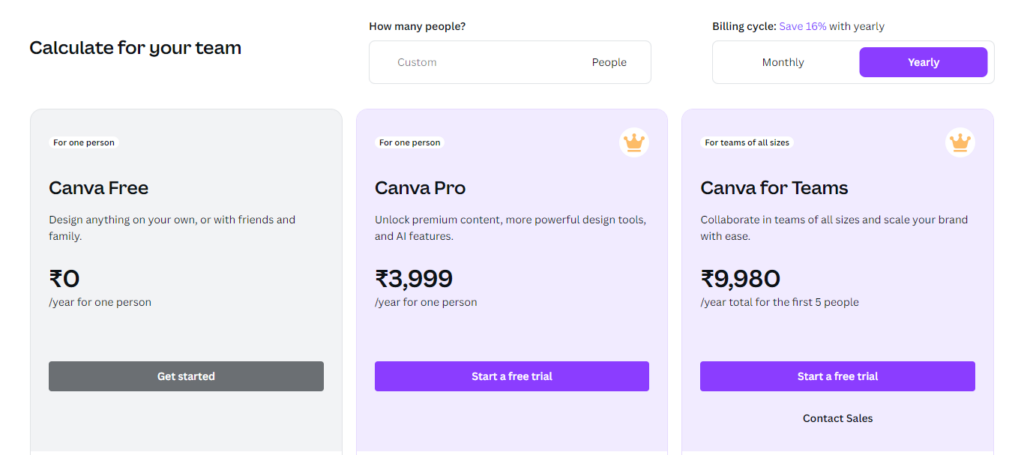 canva-vs-wordpress-pricing
