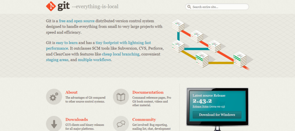 git-best-version-control-tool-for-website-developer