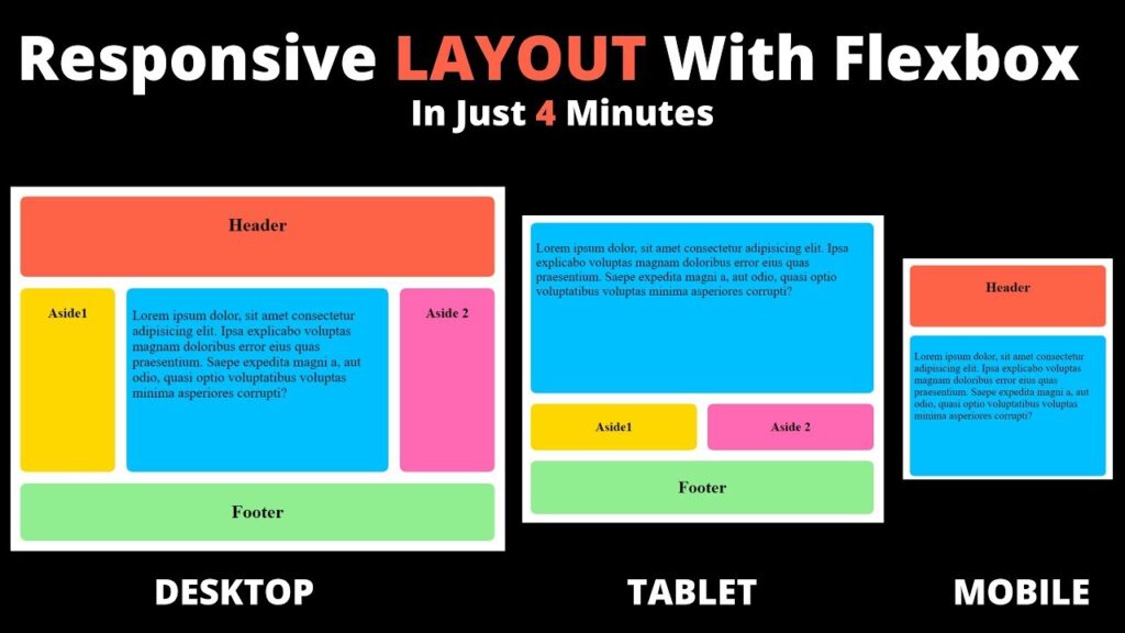 CSS Grid and Flexbox