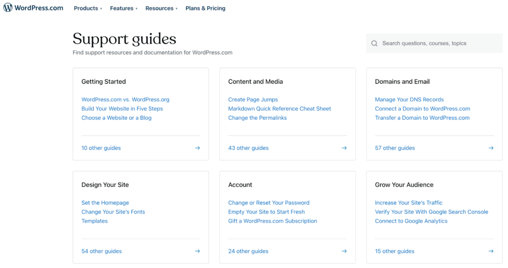 WordPress Support for WP Support Forums