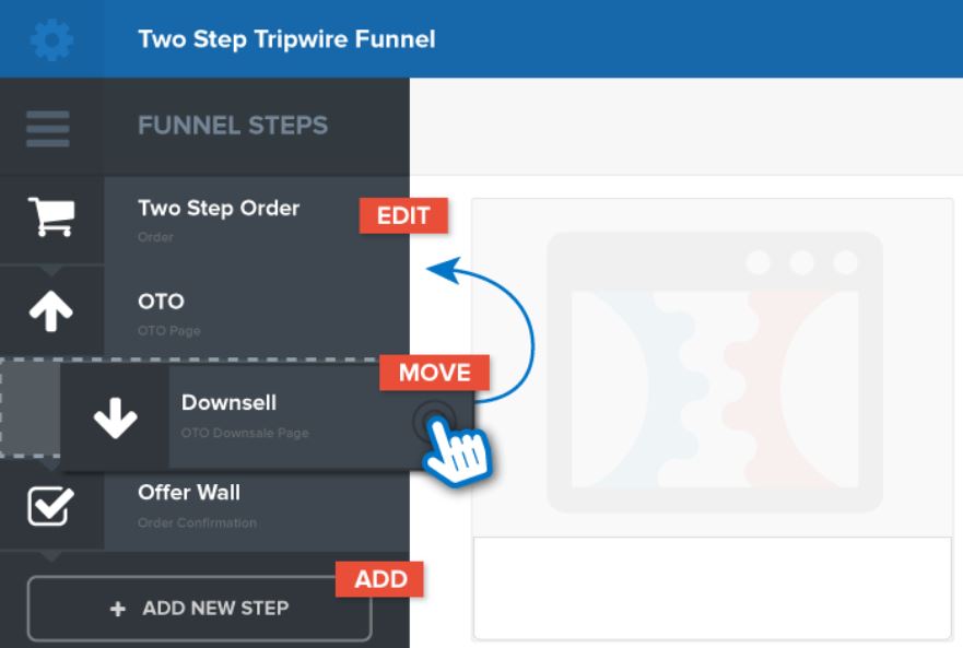 Clickfunnels vs WordPress - customization and flexibility