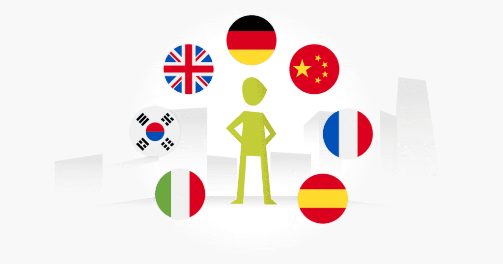 Multilingual website