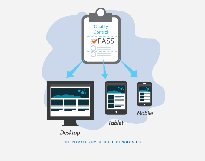 Testing for responsiveness