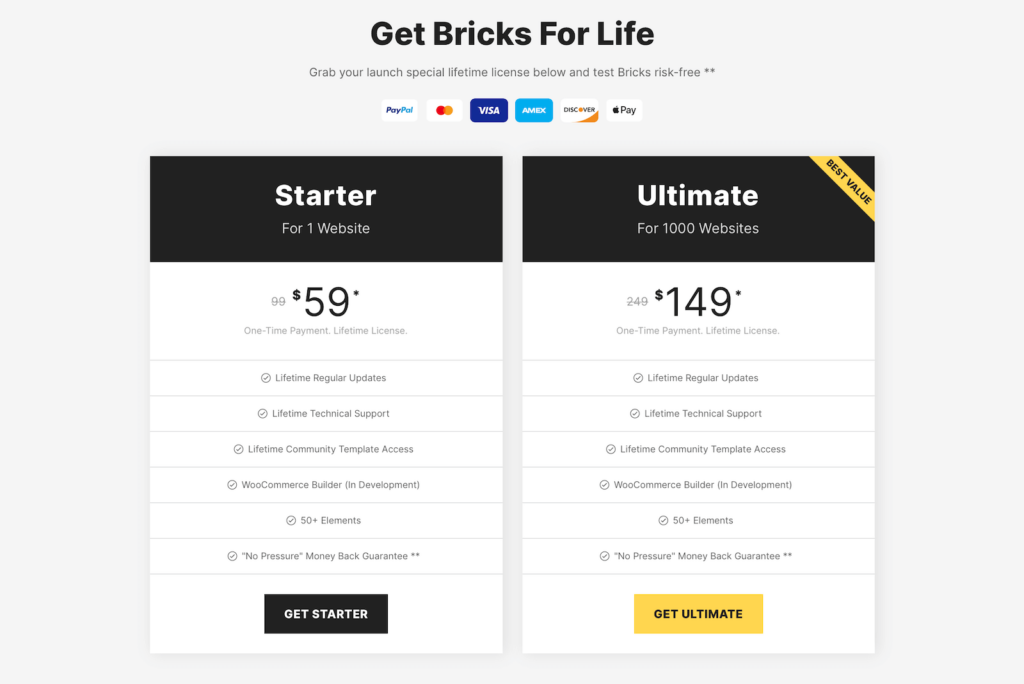 Bricks Builder Review