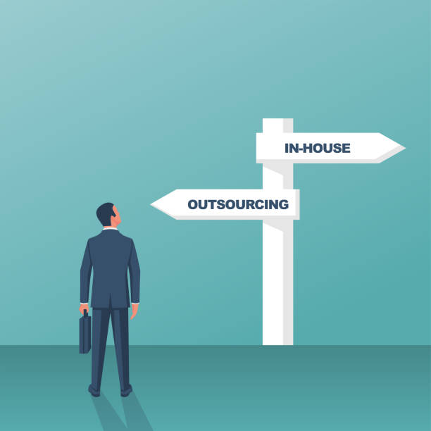 Outsourced Functions_Offshore WordPress Development