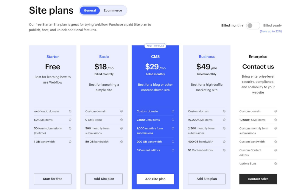 Webflow vs WordPress
