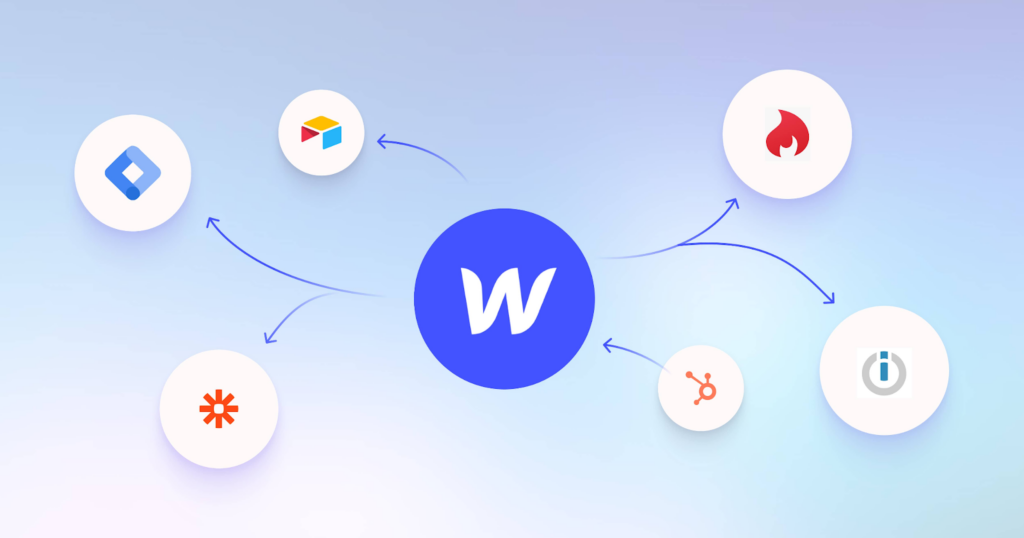 Webflow vs WordPress