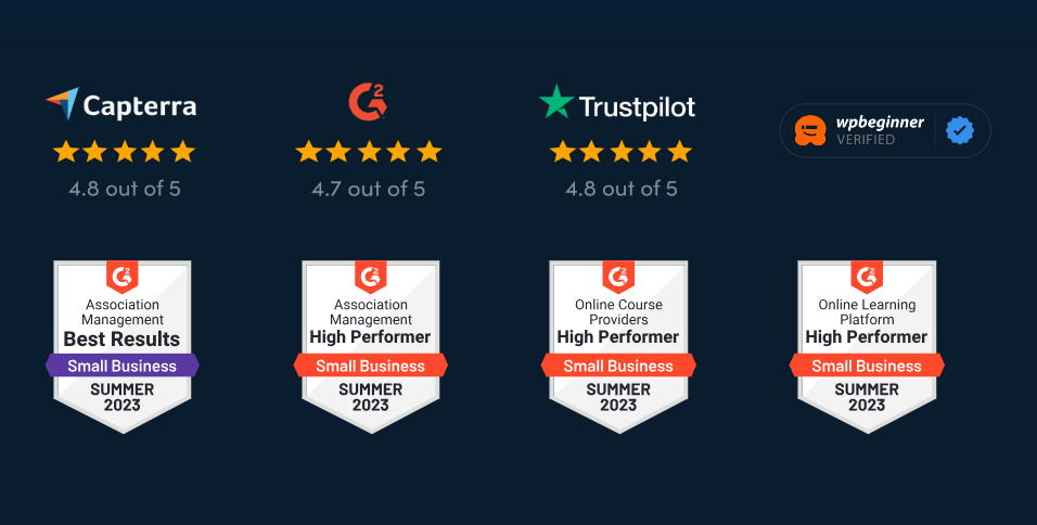 MemberPress Review