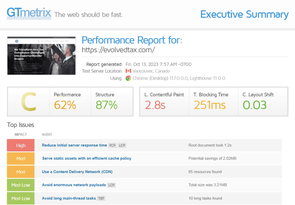 impackedful-case-study-gtmetrix-before
