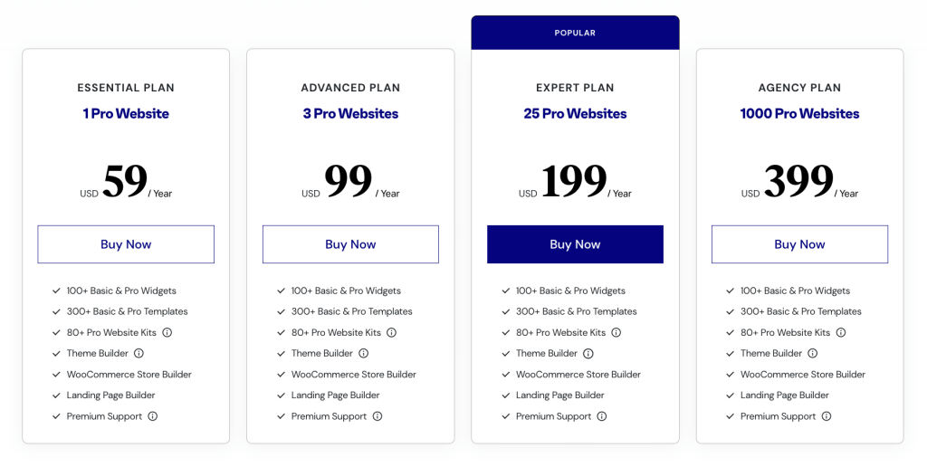 Elementor price