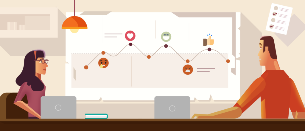B2B Customer Journey