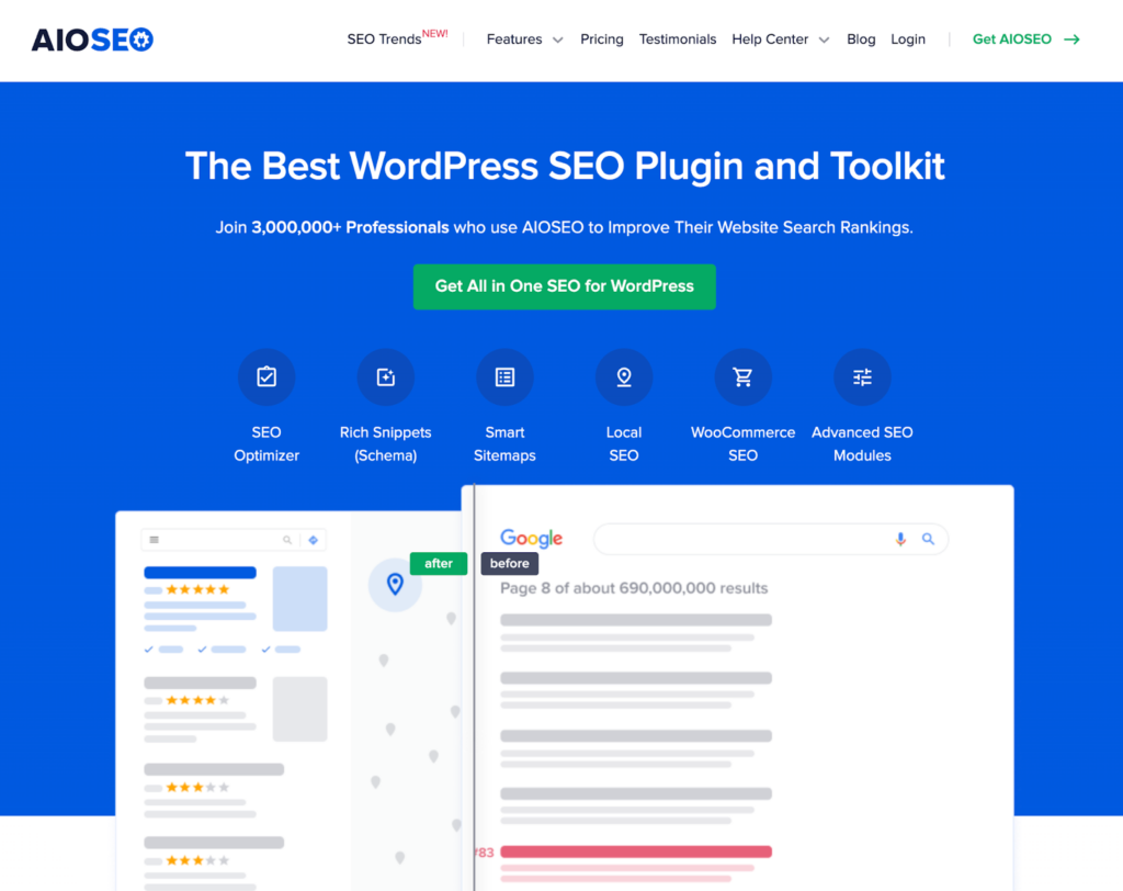 Marketing Automation Tools for WordPress