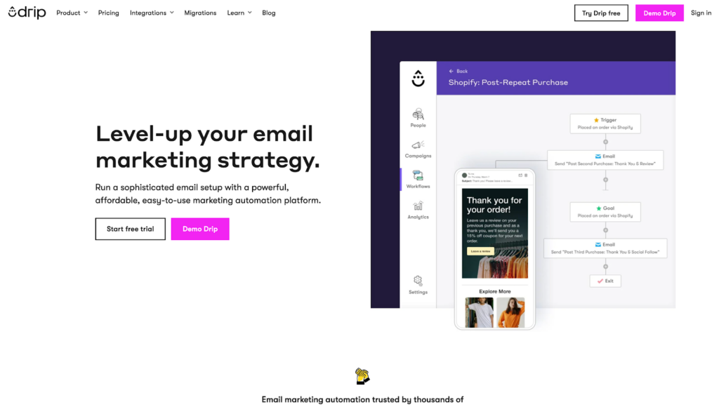 Marketing Automation Tools for WordPress