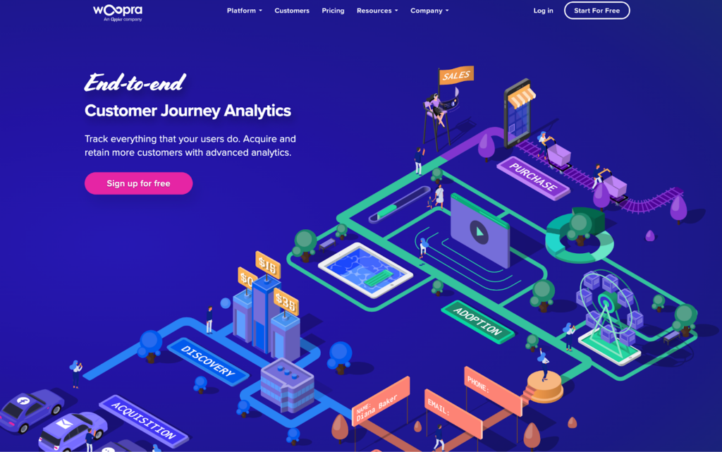 Woopra_Google Analytics Alternatives