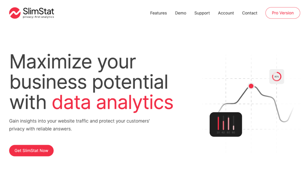 SlimStat_Google Analytics Alternatives