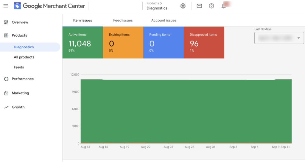 google-shopping-feed-resolve-issues