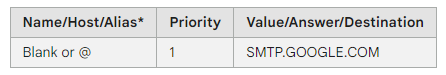 google-workspace-mx-record-values-after-2023