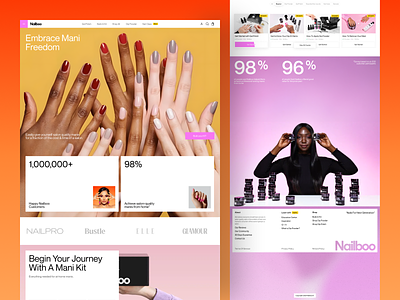 Figma to Shopify