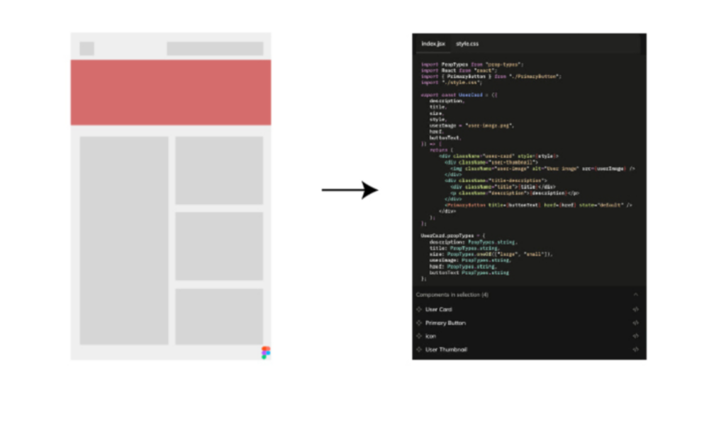 wordpress-development