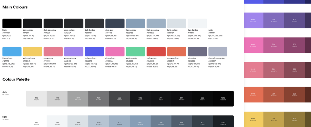 Figma-colors