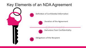 nda essential elements