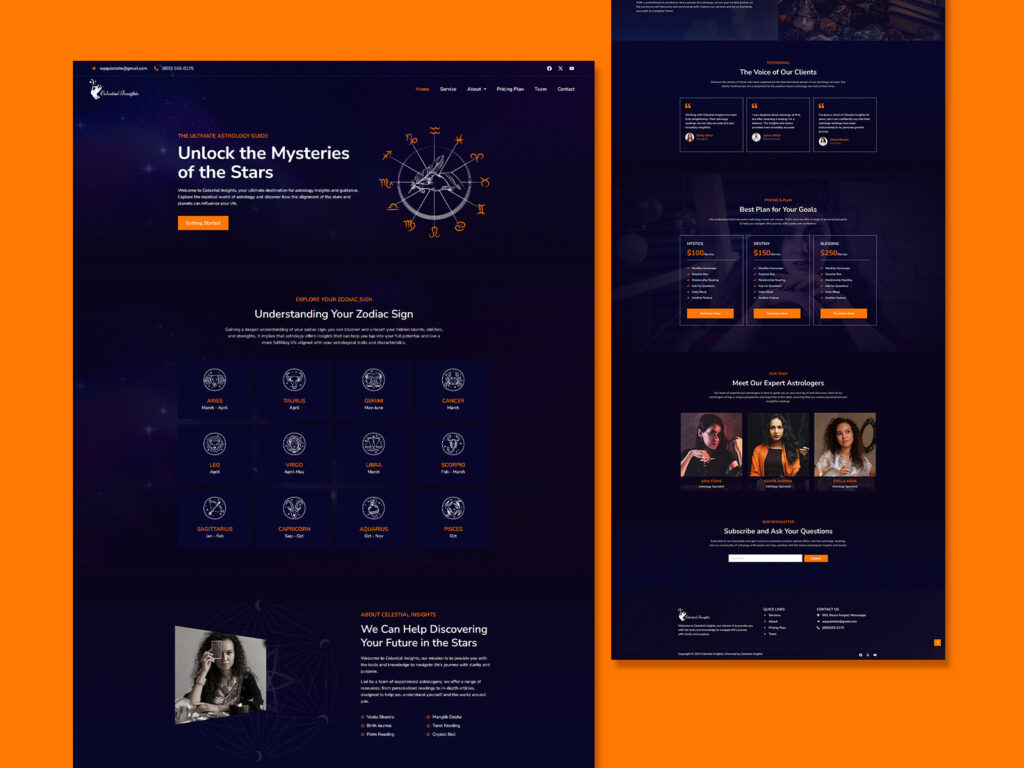 Best-Astrology-templates
