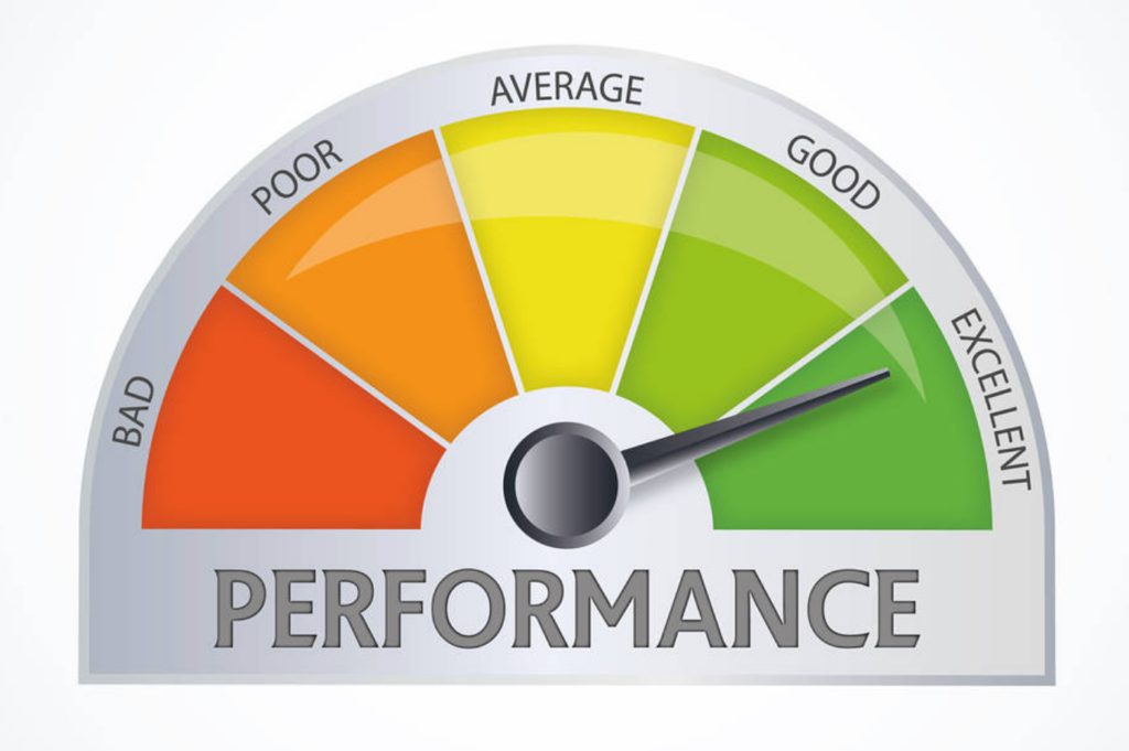 Optimizing Admin Performance